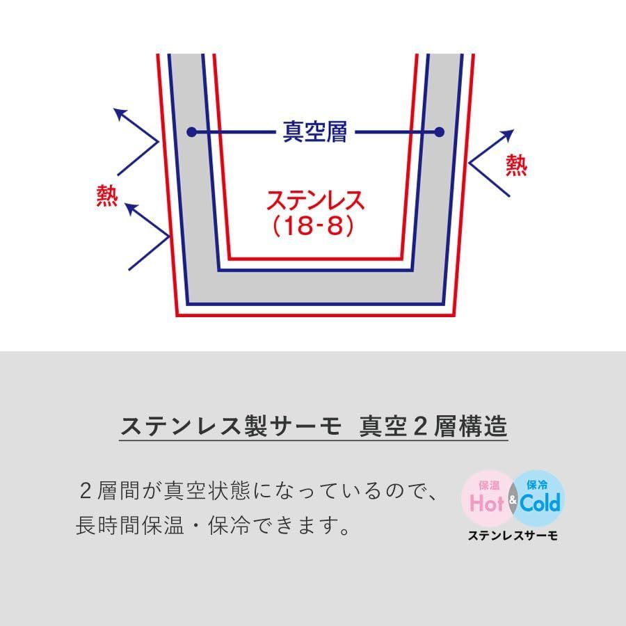 数量限定】マイボトル ステンレス サーモボトル サーモ 真空二重構造 ウォーターボトル 真空断熱 直飲み 保温保冷 スポーツボトル 魔法瓶 水筒 |  (シルバー) 500ml ステンレスボトル - メルカリ