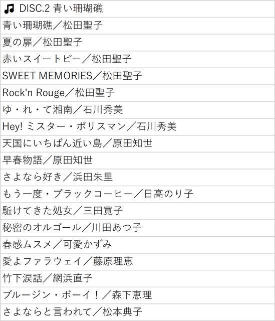 スーパーコレクション 僕のアイドル