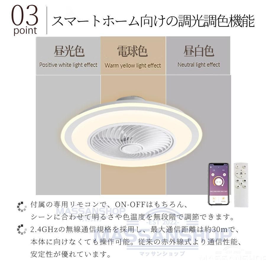シーリングファンライト