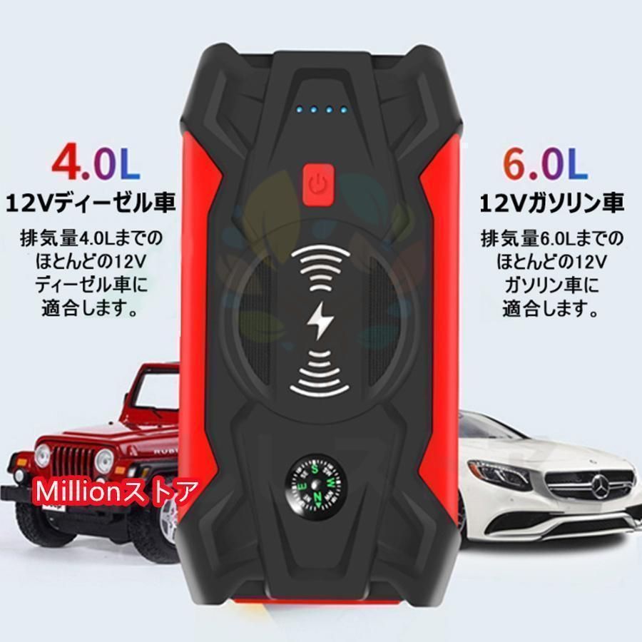 ポータブル USB出力