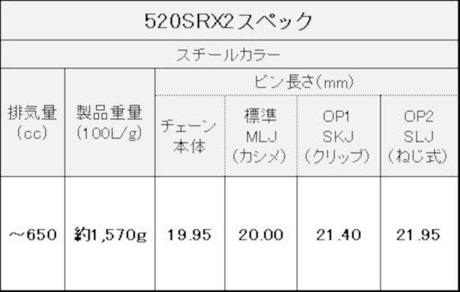 EK(イーケー) QXリングシールチェーン 525SR-X2 メタルブルー 116L