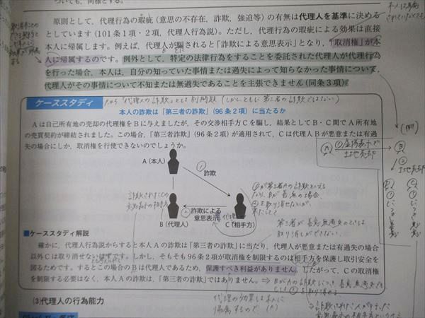 TT06-096 東京アカデミー 大卒程度 公務員試験準拠テキスト 専門/教養科目 民/行政法他 2023年目標 状態良 計16冊 ☆ 00L4D -  メルカリ