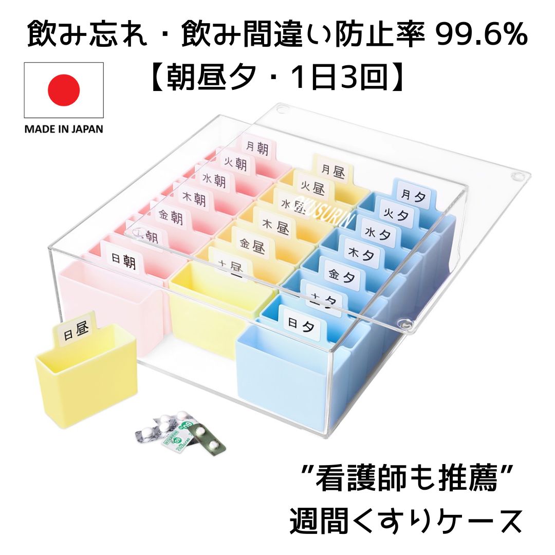 1週間おくすりカレンダー