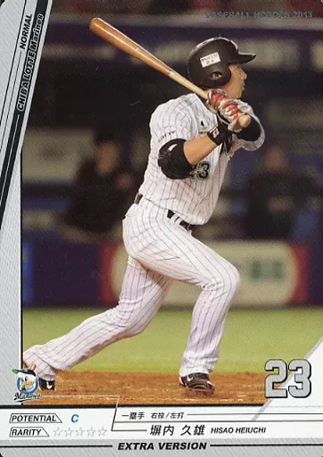 値下げ　選手支給品　千葉ロッテマリーンズ 23 塀内久雄　実使用　サイン入り 値下げ 選手支給品 千葉ロッテマリーンズ 23 塀内久雄 実使用 サイン