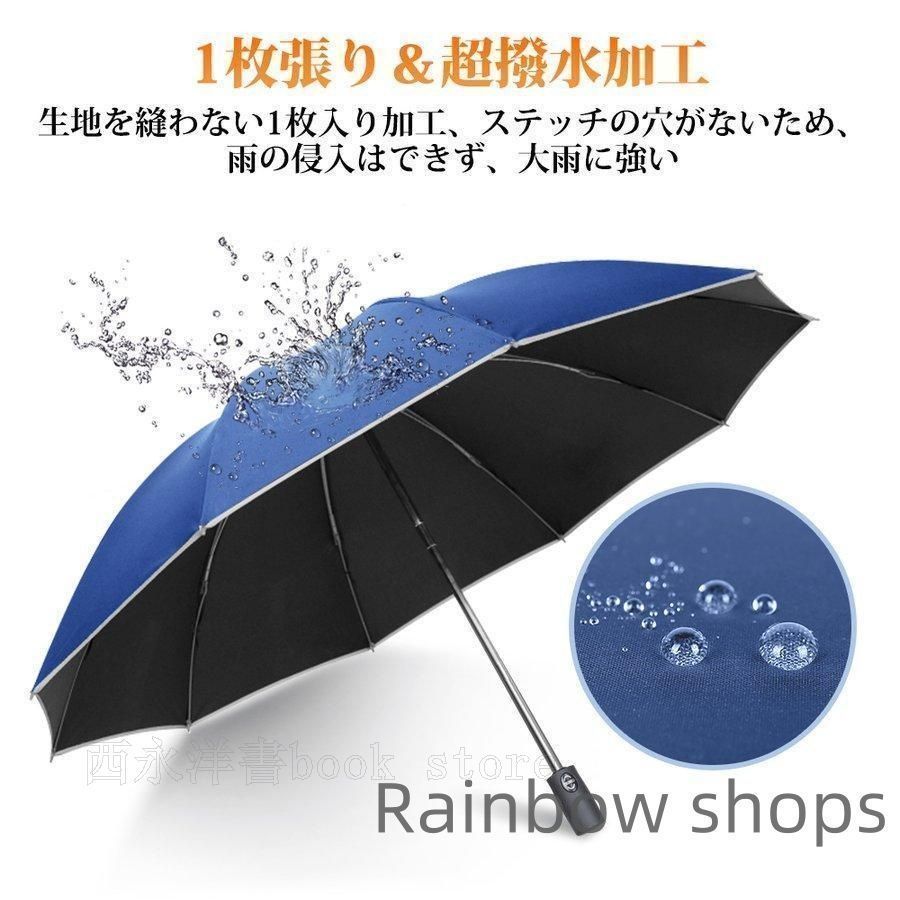 新品未使用】折りたたみ傘 雨傘 自動開閉 撥水加工 10本骨 日傘