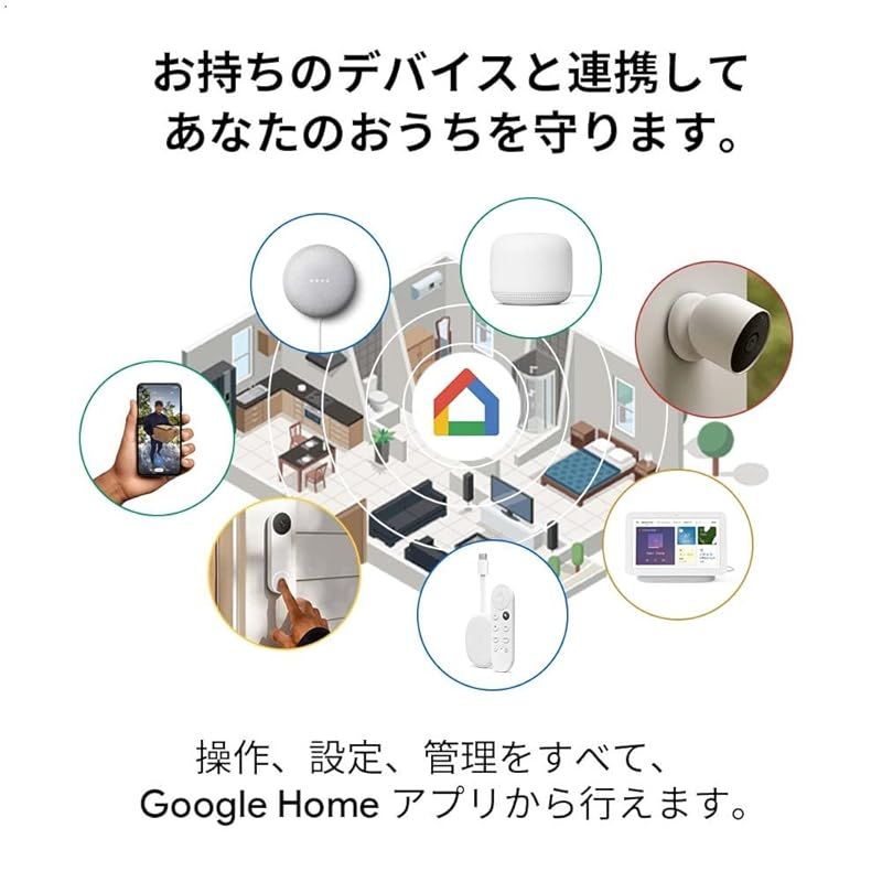 Google Nest Cam 1080p モーションのみ (屋内、屋外対応 Google Nest Cam 1080p モーションのみ (屋内、屋外対応