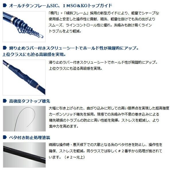1.5号 5.0m