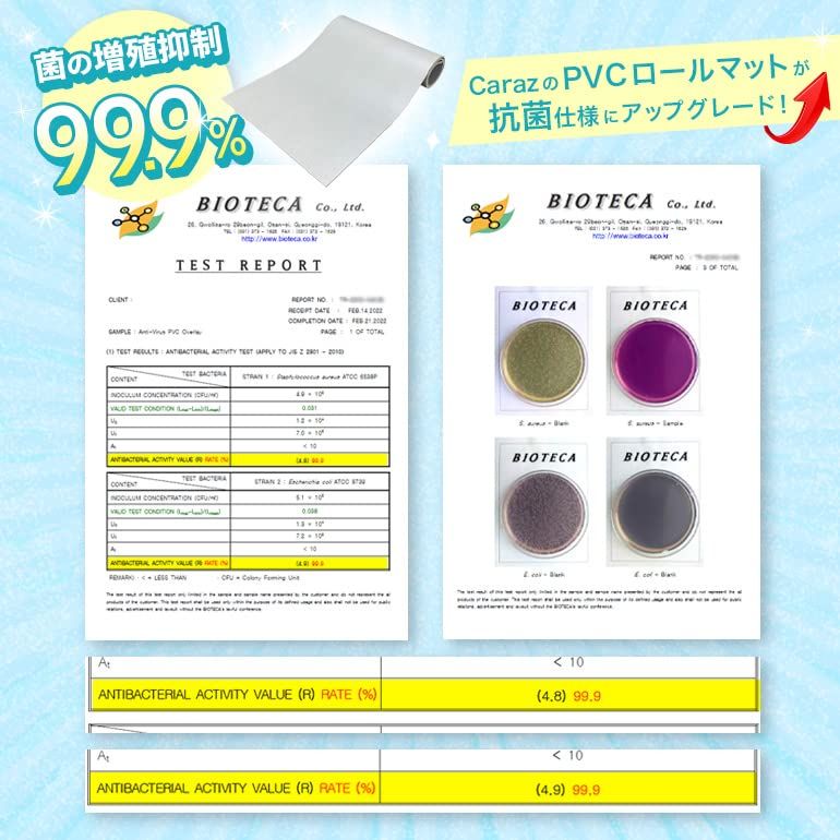 プレイマット ロールマット
