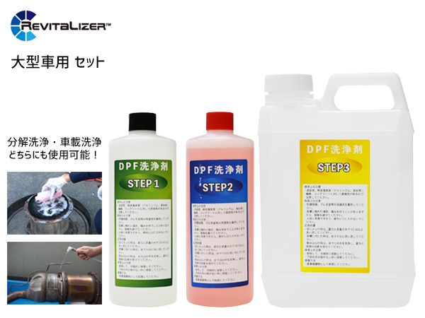 DPFクリーニング洗浄剤セット 大型車セット REVITALIZER DPF500S 大型 トラック DPF アッシュ 分解洗浄 車載洗浄 送料無料