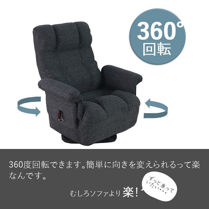 回転座椅子
