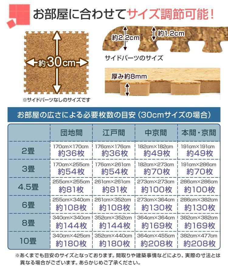 ベビー プレイマット