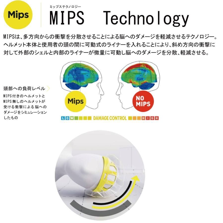 シティ 通勤