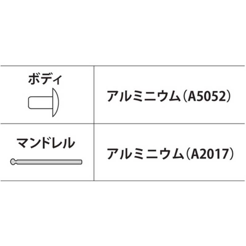 送料無料 ♥ 未開梱 ロブテックス ブラインドリベット アルミ|アルミ 5-2 1000ホンイ NA52A