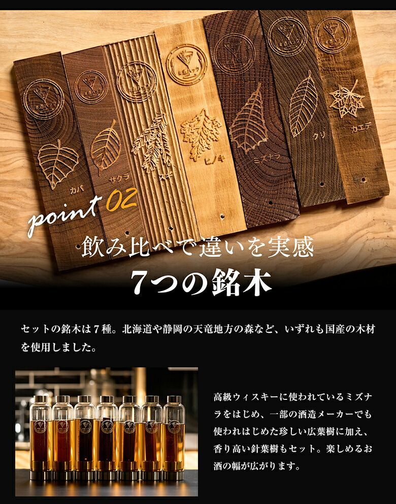 お酒好き お酒キット