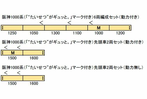 阪神1000系（「たいせつがギュッと。」マーク付き）先頭車2両セット