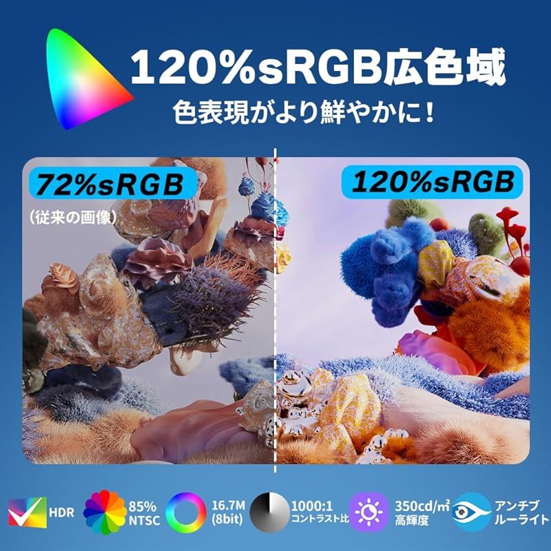 cocopar 23.8インチ 美品 cocopar モニター 23.8インチ 白 HDMI2つ 200Hz 無輝点 120%sRGB