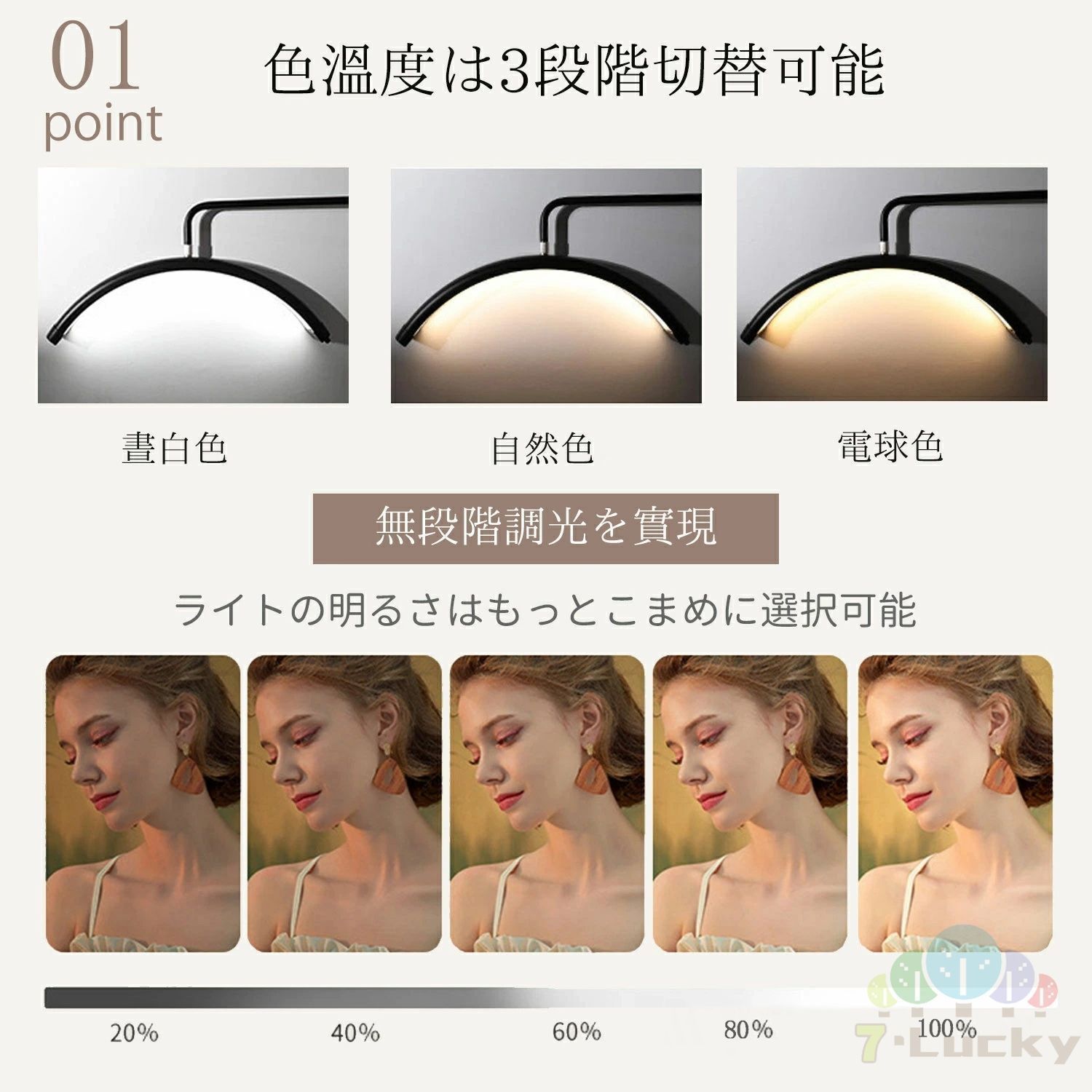 LED
