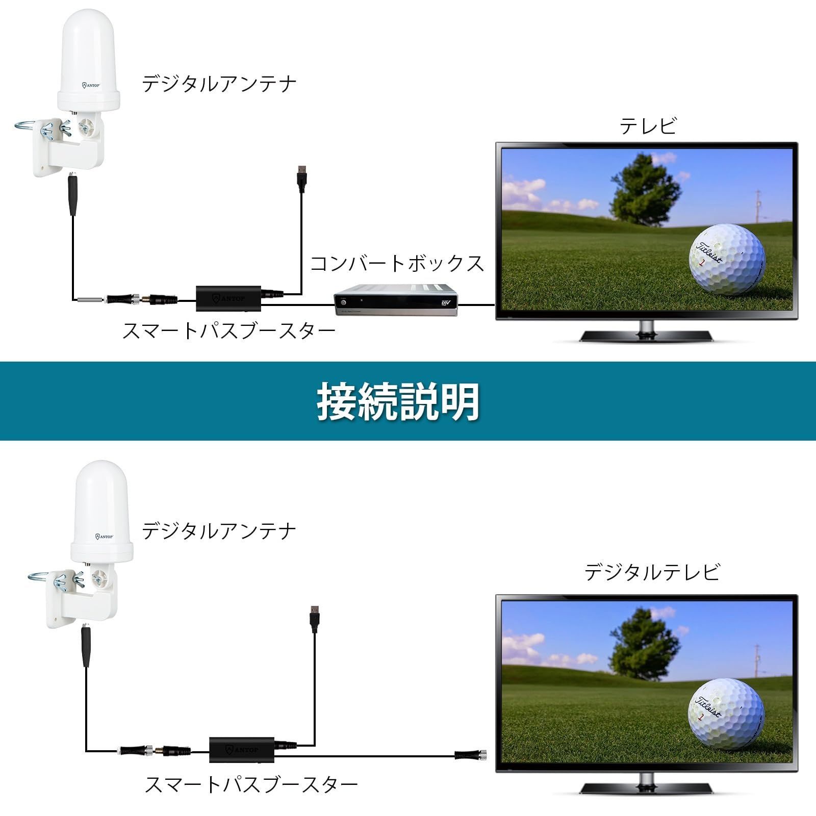 アンテナ TVアンテナ