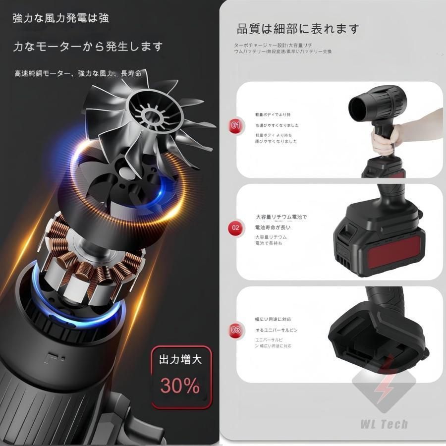 強力