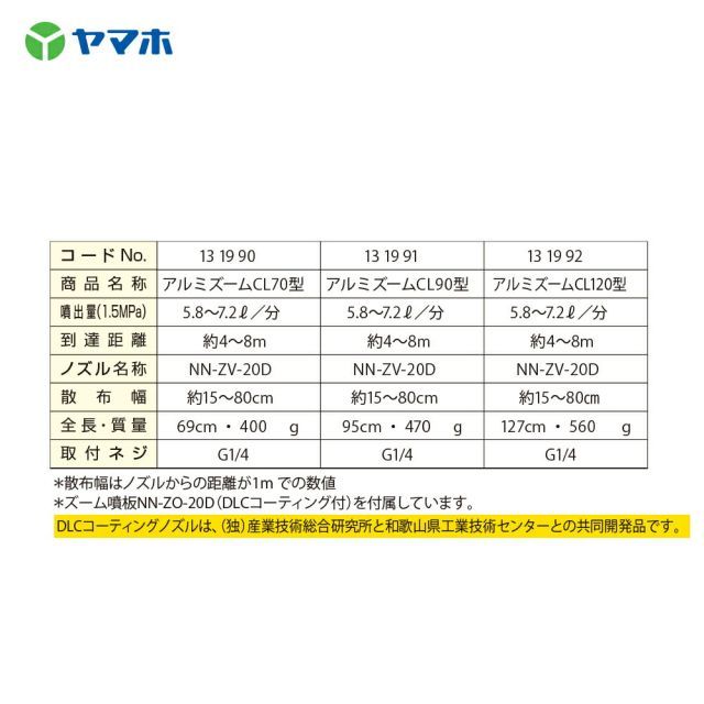 質量470g