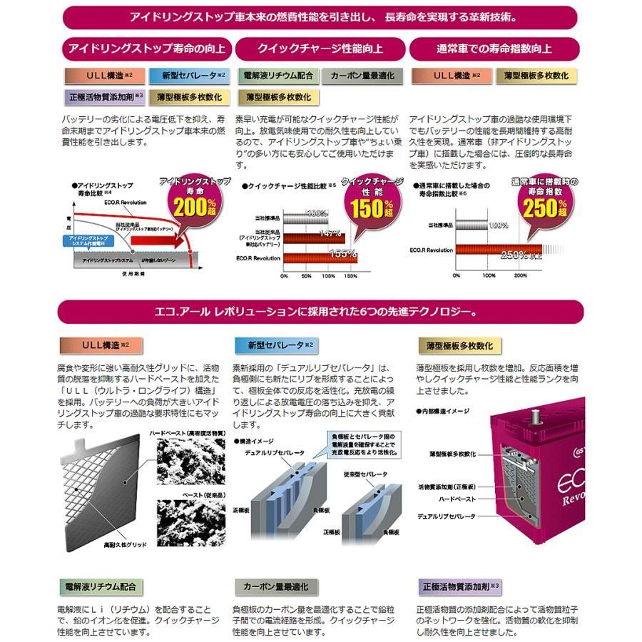 ユアサ