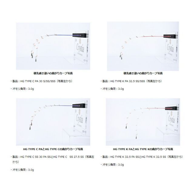 ダイワ クリスティア ワカサギHG SSタイプC 37PA SS 釣具 釣り フィッシング