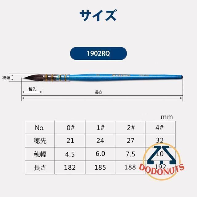絵筆
