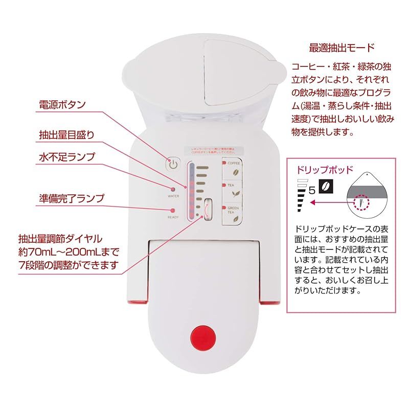 ドリップポッド レッド