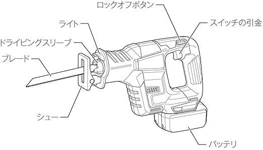 マキタ Makita