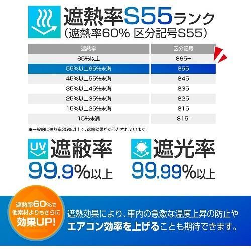 Z126] セイワ ワンタッチサンシェードM ラディクール Radi-Cool 放射