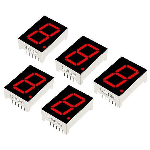 すみっこぐらし 金龍 赤龍 海外限定 香港