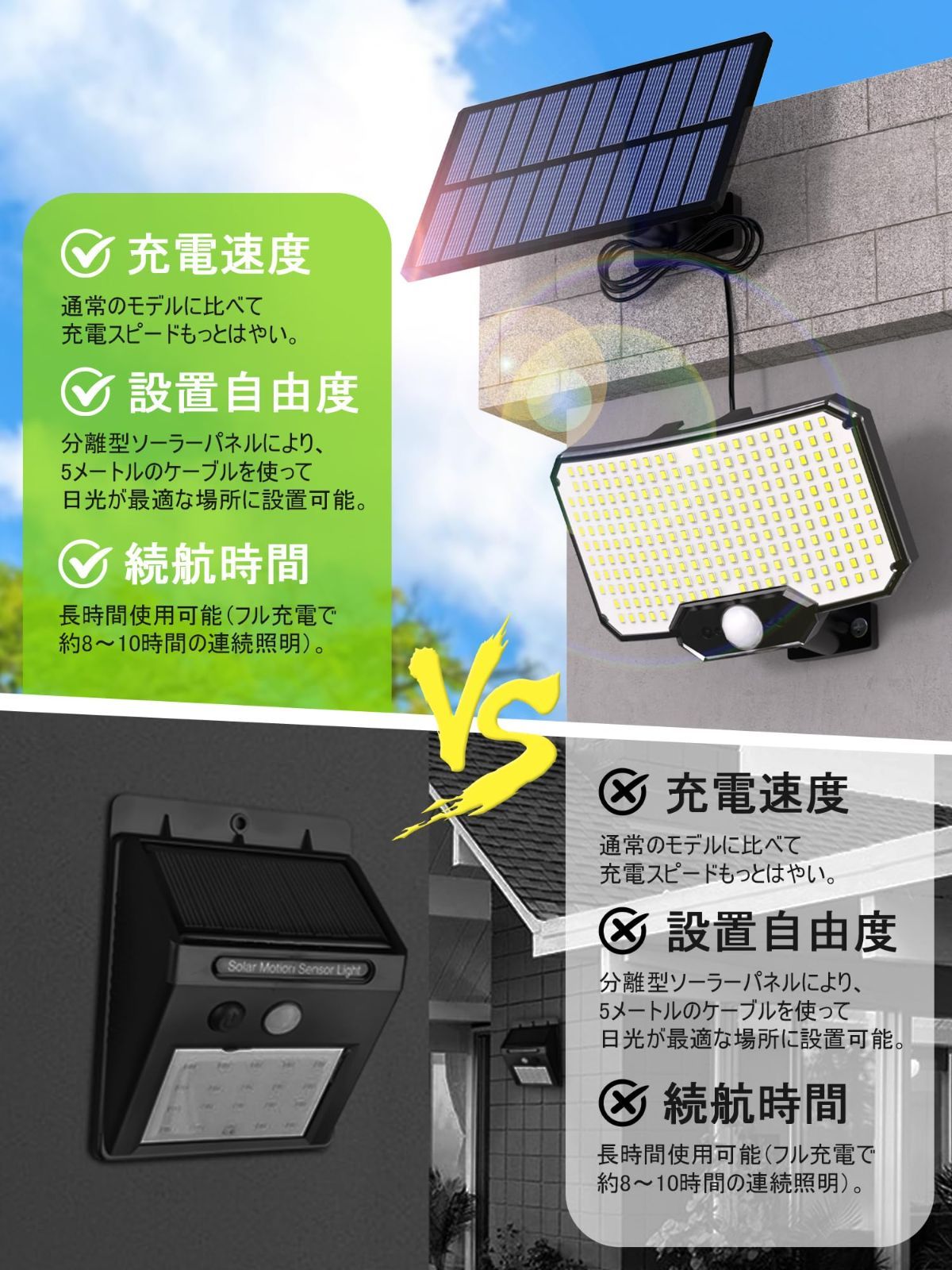 4個セット ソーラーセンサーライト 屋外 234LED リモコン付き 分離型5M TommyBear センサーライト 屋外 ソーラー （234LED リモコン付き
