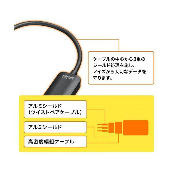 △141337*4△DYREX/ダイレックス サウンドシステムセレクターSE300R