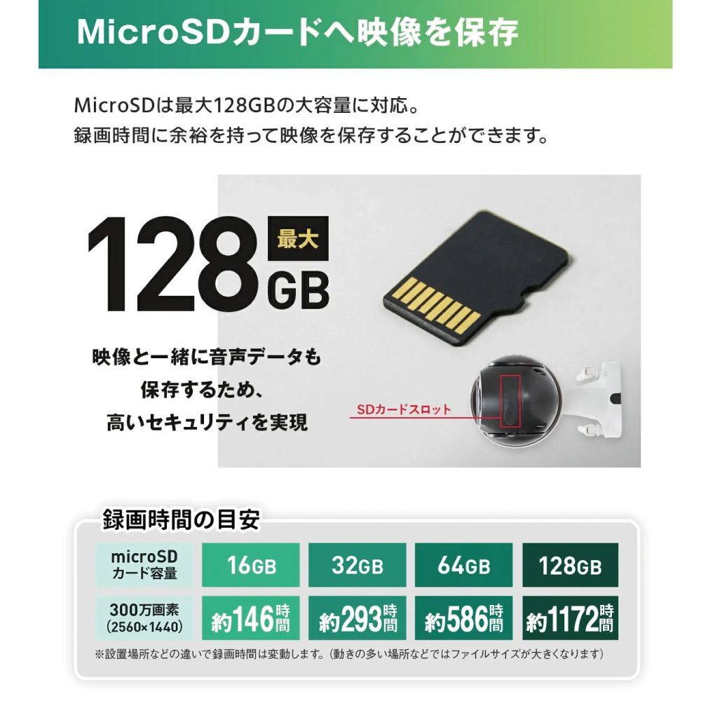 塚本無線　防犯カメラ ゴマちゃんS 　microSDカード付き　新品 WTW 塚本無線 防犯カメラ 防犯灯カメラ 屋外 ワイヤレス 500万