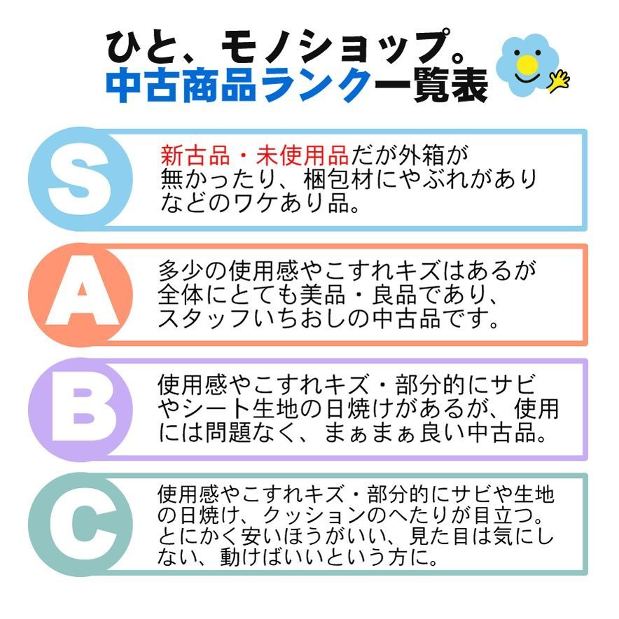 SKT-2 スキット2