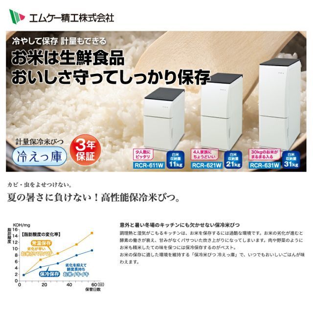 約21kg RCR-621W