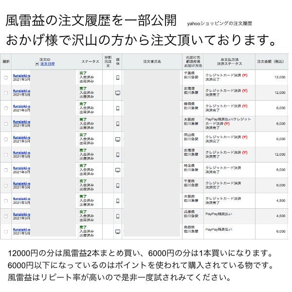 ガソリン添加剤 風雷益 車 バイク 重油・軽油 1L缶×2 ガソリン ディーゼル - メルカリ