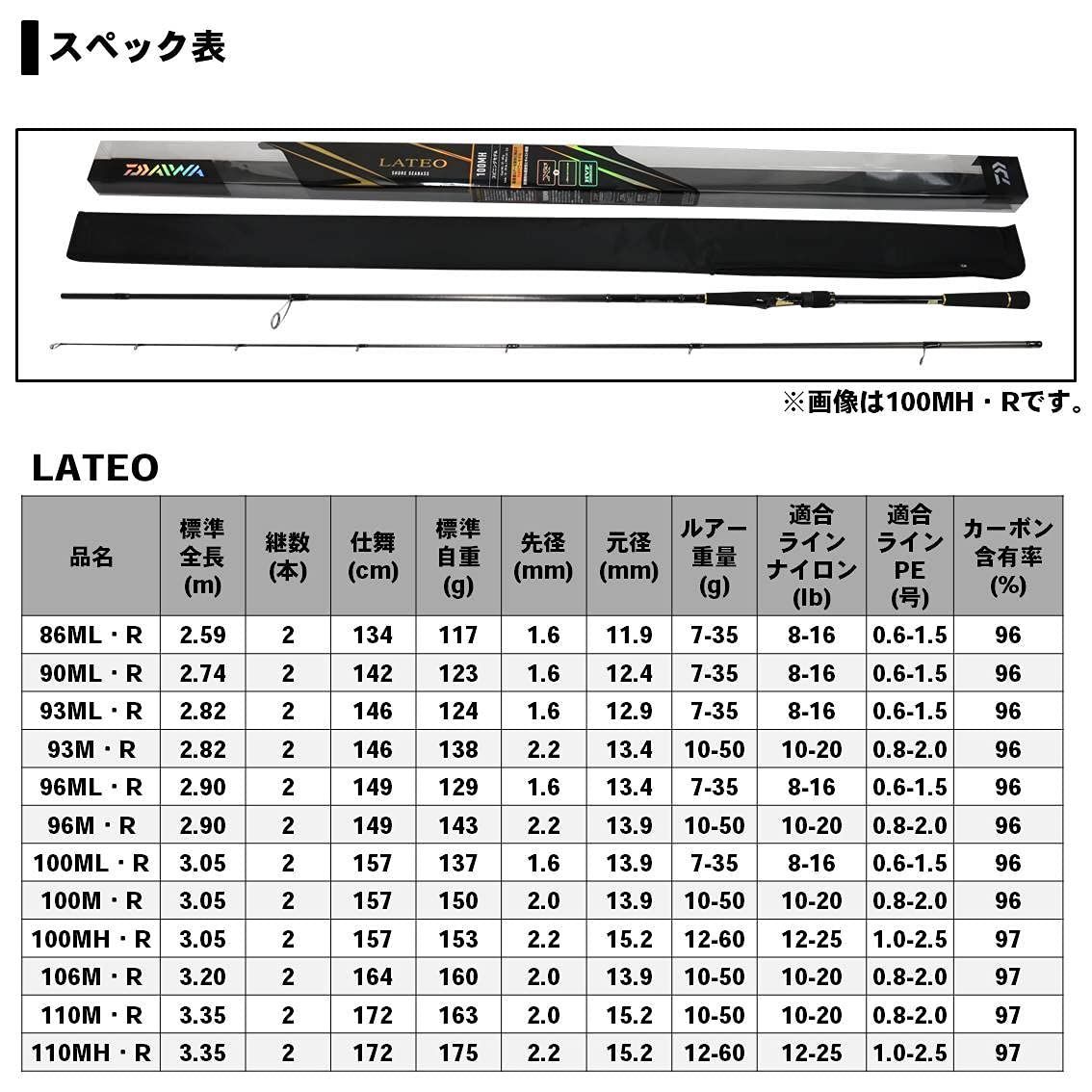 ダイワDAIWA シーバスロッド ラテオ・R スピニングモデル各種 - KK