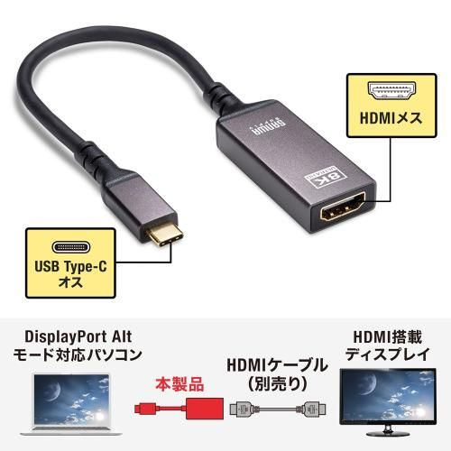 AD-ALCHDR03 USB