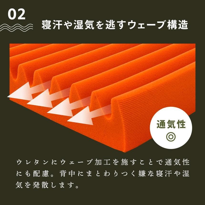 ウェーブ高反発マットレス
