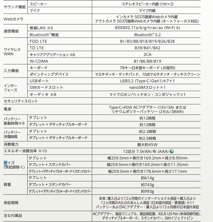 日本語キーボード