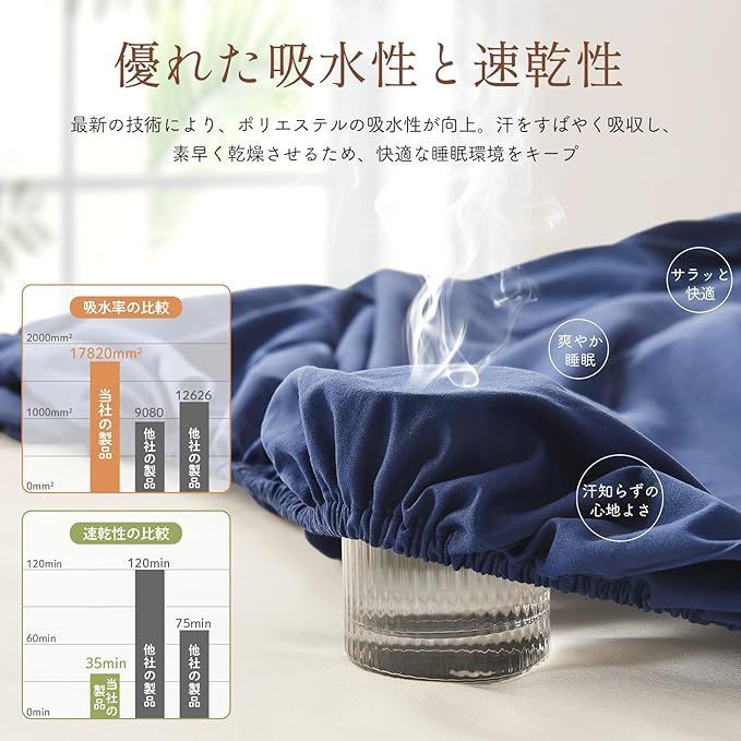 ボックスシーツのおすすめ人気ランキング【2026年1月】 | マイベスト ボックスシーツ ベッドシーツ ベッドカバー シーツ やわらかニット マットレスカバー 肌に優しい 洗える ゴムタイプ オールシーズン