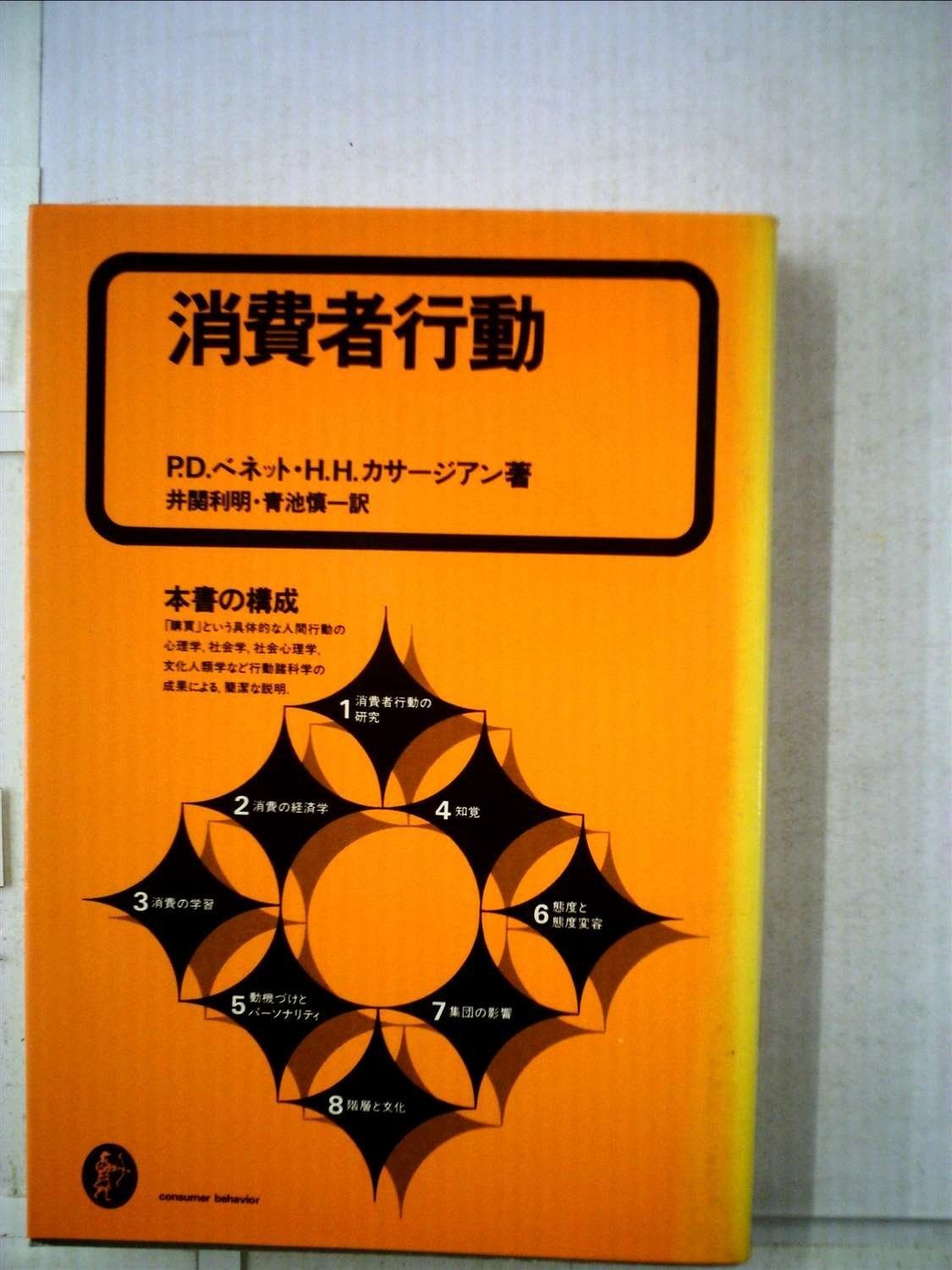 消費者行動 1979年
