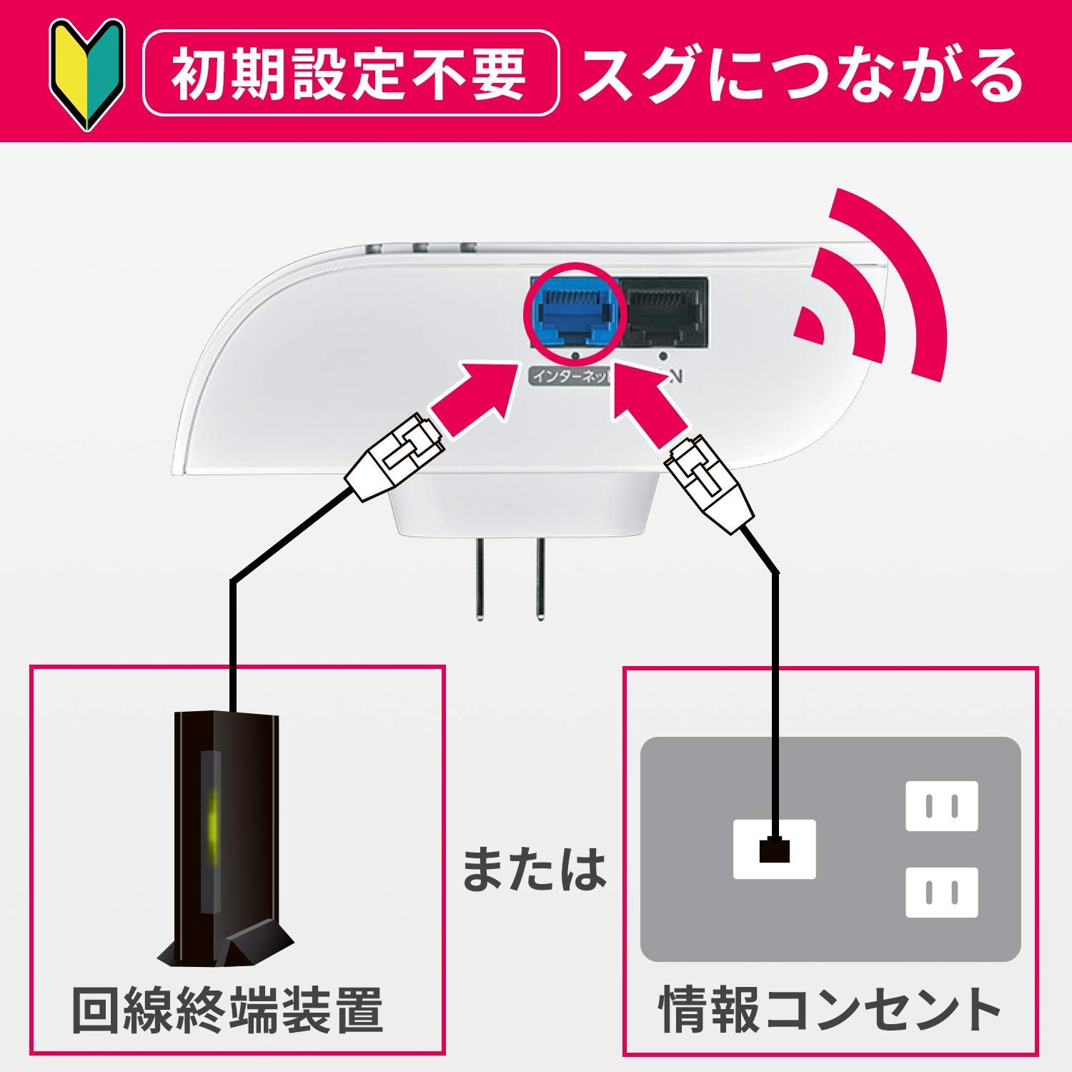 Wi-Fi 867
