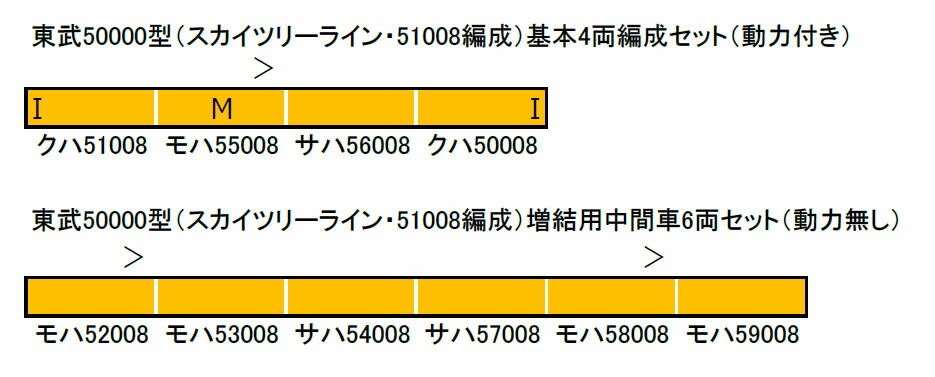 東武50000型（東武スカイツリーライン 51008編成）基本4両編成セット