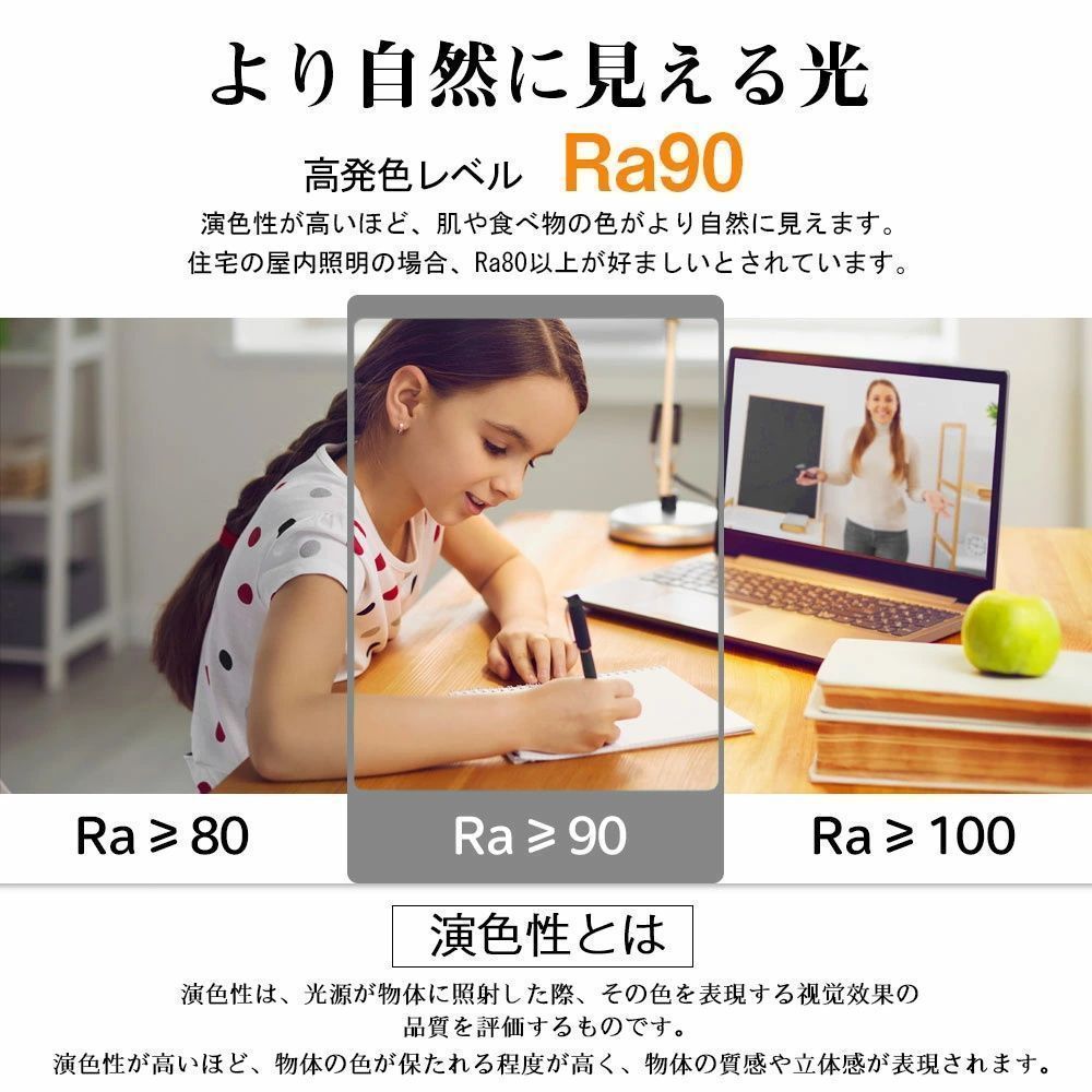 サーキュレーター シーリングファン