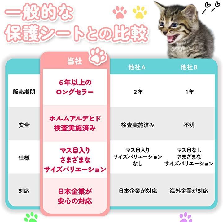 ペットしつけ