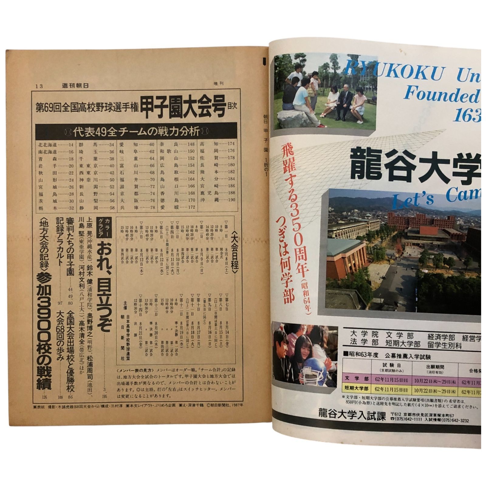 週刊朝日 1987年8月10日増刊号 '87甲子園大会号 第69回全国高校野球