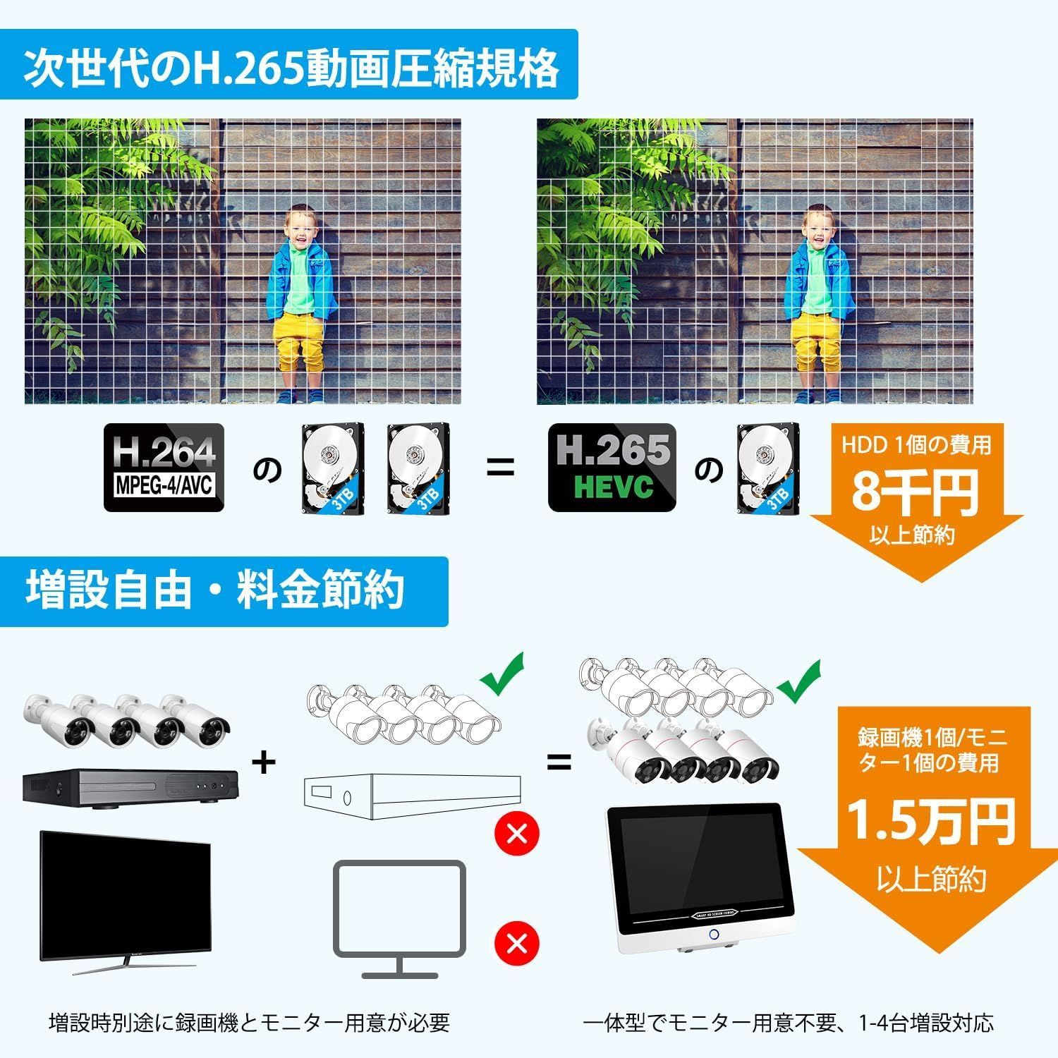 最新500万画素】 防犯カメラ 屋外 POE給電 3K 12型防犯モニター 3テラ