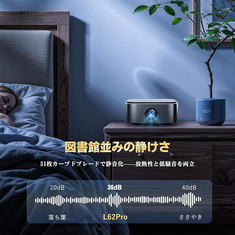 電動フォーカス 50%ズー